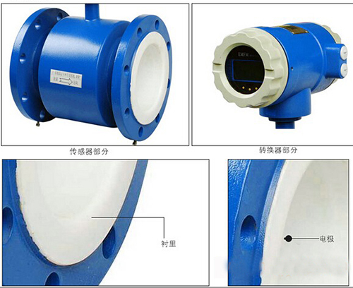 電磁流量計(jì)