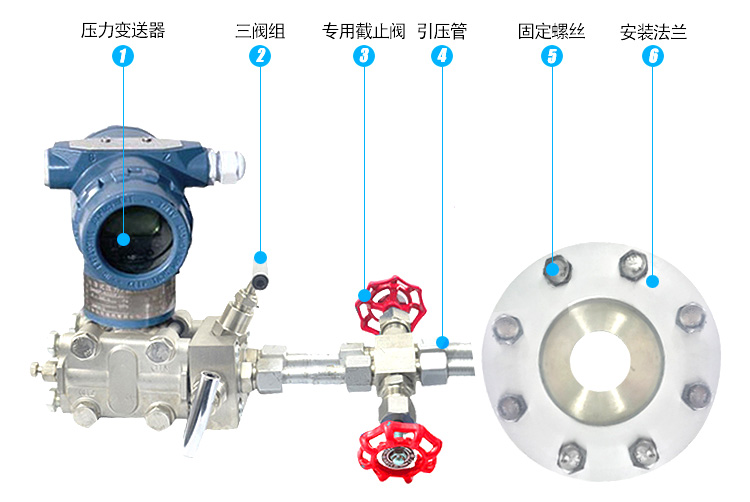 一體式孔板流量計