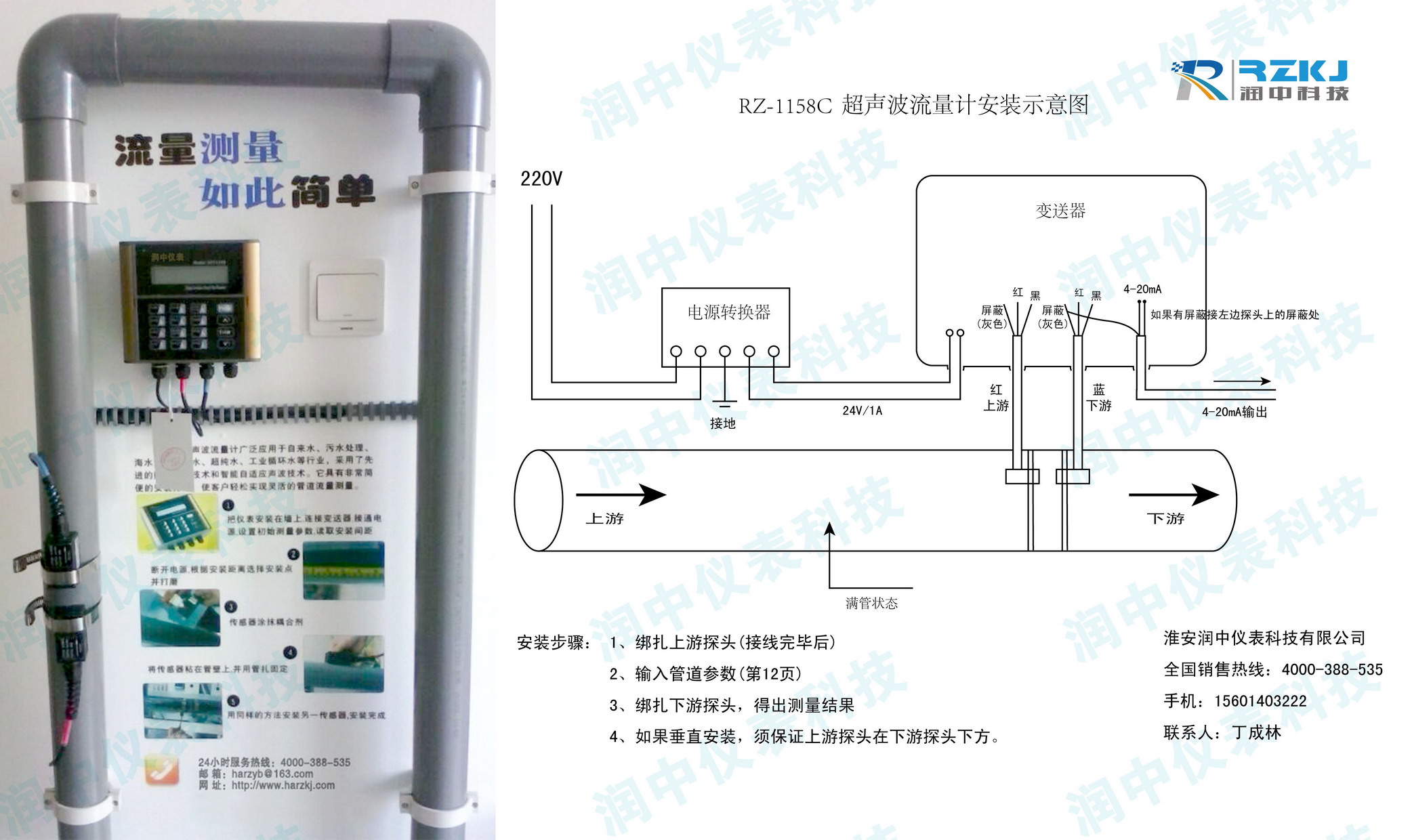 外夾式超聲波流量計