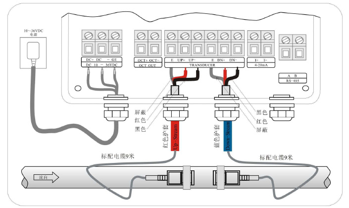 超聲波流量計接線圖