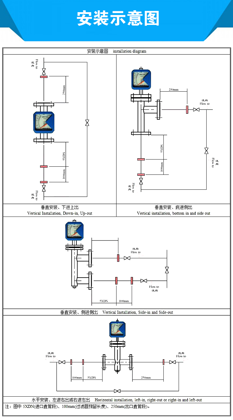 金屬管浮子流量計安裝方式