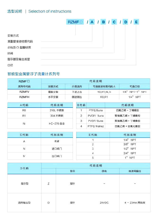 微小型金屬管浮子流量計(jì)