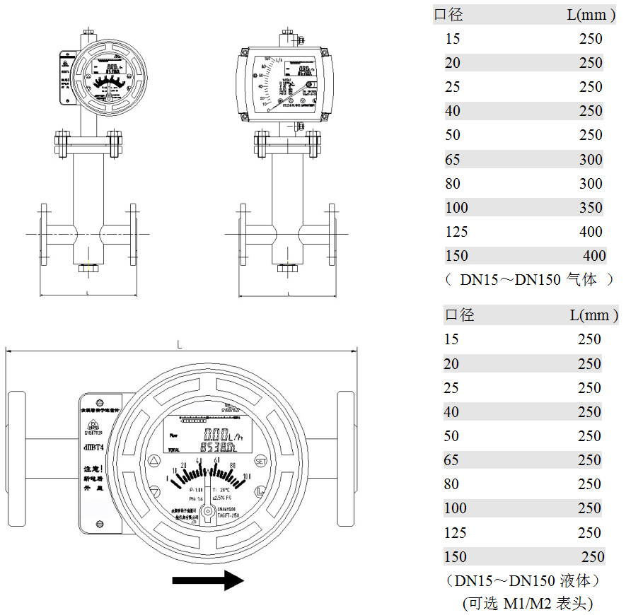 金屬管浮子流量計水平安裝型：型外形尺寸、重量及壓損