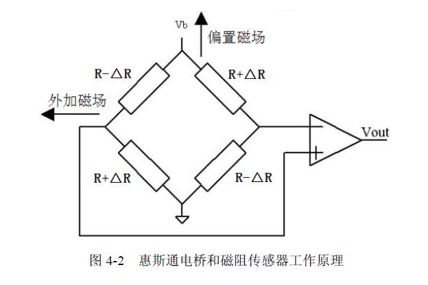 金屬管浮子流量計(jì)